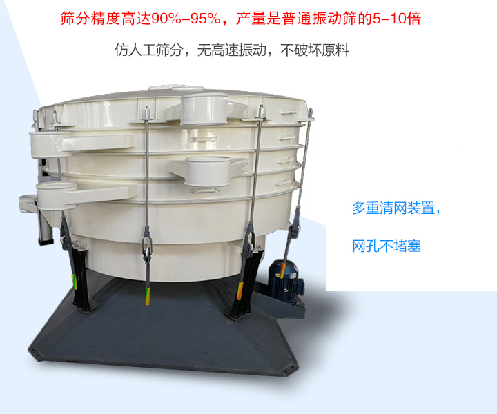 搖擺篩具有篩分效率高、產(chǎn)量大、物料破損率低、不堵網(wǎng)等特點(diǎn)