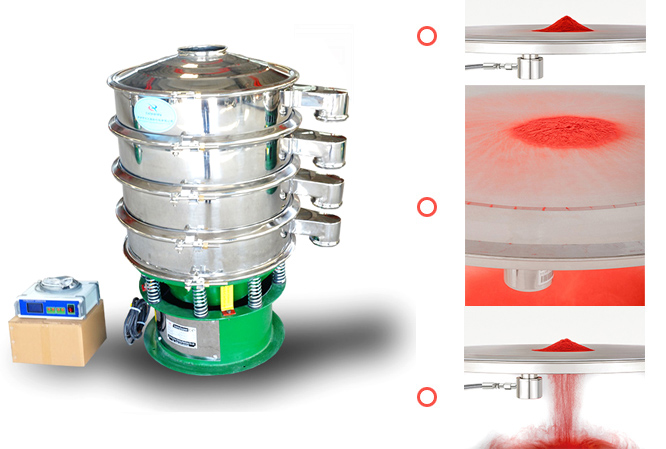 超聲波振動篩篩分80-600目，篩網(wǎng)不堵塞，具備自動清潔功能
