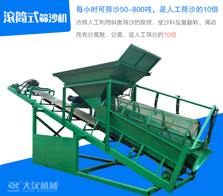 滾筒式篩沙機仿照人工利用斜面篩沙的原理，使沙料反復翻轉(zhuǎn)、滑動 而充分離散、分離，是人工篩分的10倍