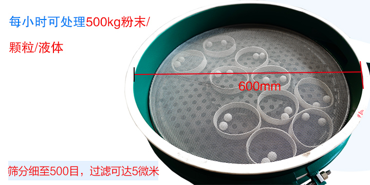 600型振動篩 600型振動篩