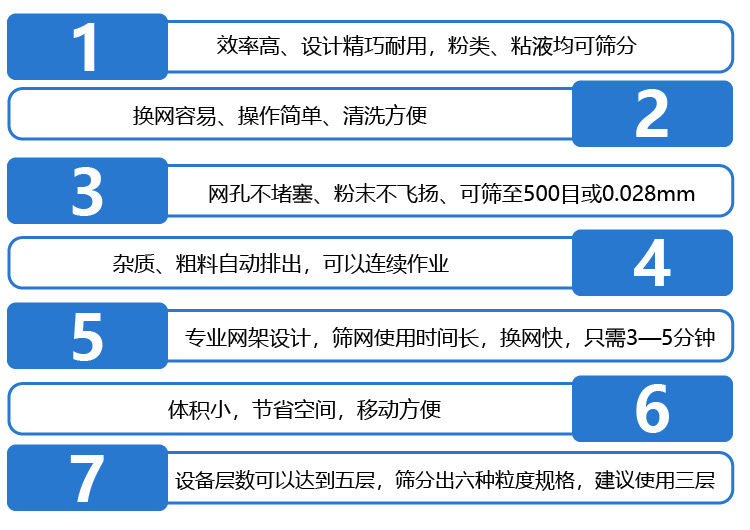  不銹鋼振動(dòng)篩采用304不銹鋼材質(zhì)，結(jié)實(shí)耐用，使用壽命長(zhǎng)