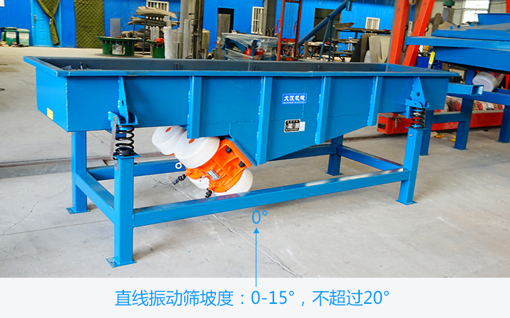  直線振動(dòng)篩傾斜角度有區(qū)間，0°~15度